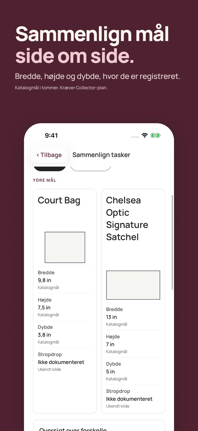 Sammenlign mål side om side. Bredde, højde og dybde, hvor de er registreret. Katalogmål i tommer. Kræver Collector-plan.