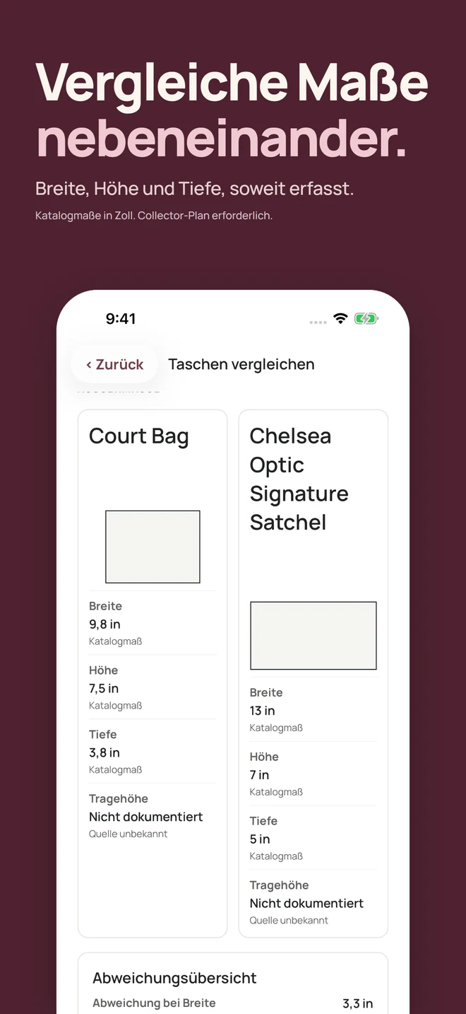 Vergleiche Maße nebeneinander. Breite, Höhe und Tiefe, soweit erfasst. Katalogmaße in Zoll. Collector-Plan erforderlich.