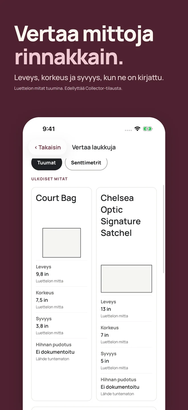 Vertaa mittoja rinnakkain. Leveys, korkeus ja syvyys, kun ne on kirjattu. Luettelon mitat tuumina. Edellyttää Collector-tilausta.