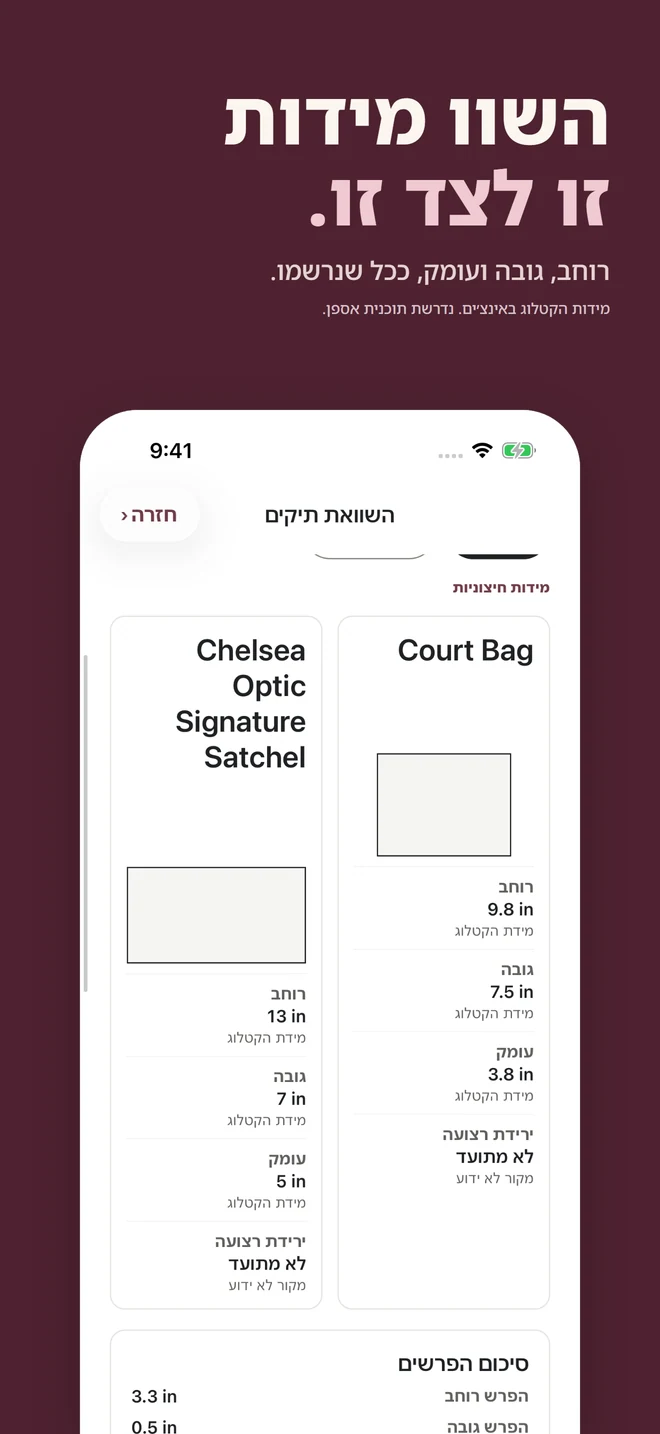 השוו מידות זו לצד זו. רוחב, גובה ועומק, ככל שנרשמו. מידות הקטלוג באינצ׳ים. נדרשת תוכנית אספן.