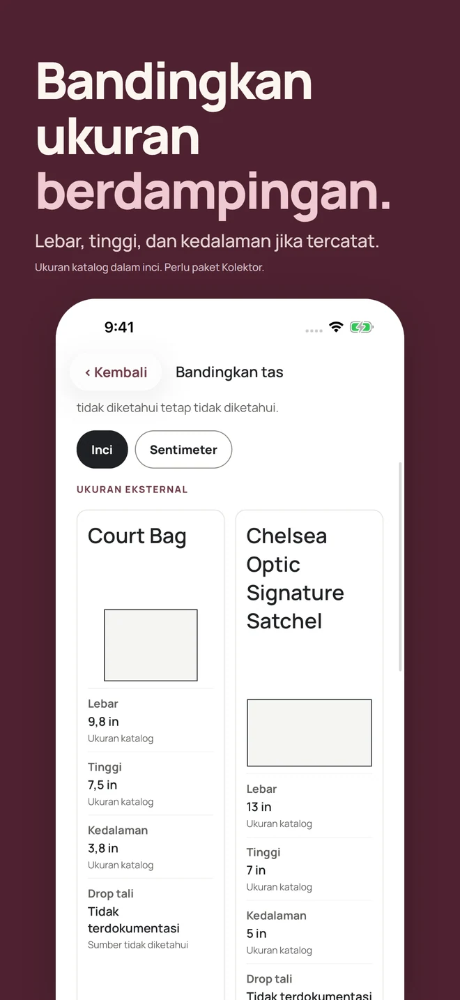 Bandingkan ukuran berdampingan. Lebar, tinggi, dan kedalaman jika tercatat. Ukuran katalog dalam inci. Perlu paket Kolektor.