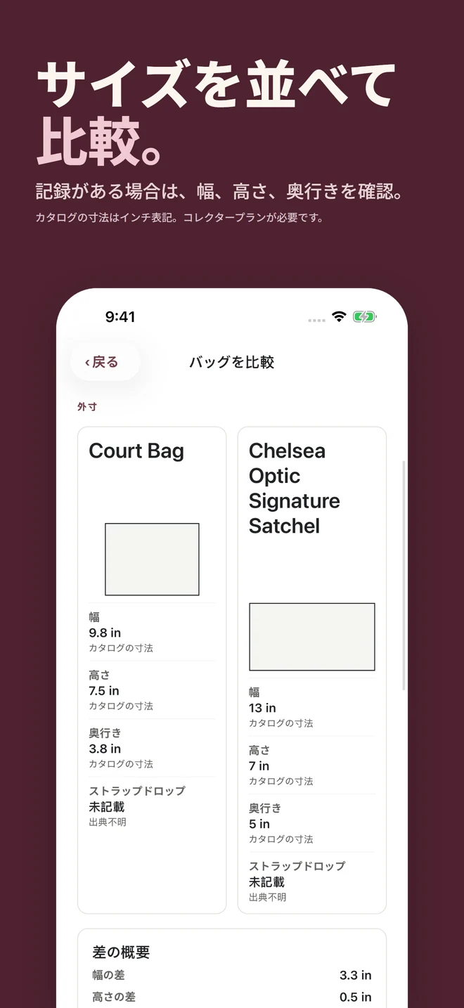 サイズを並べて 比較。 記録がある場合は、幅、高さ、奥行きを確認。 カタログの寸法はインチ表記。コレクタープランが必要です。