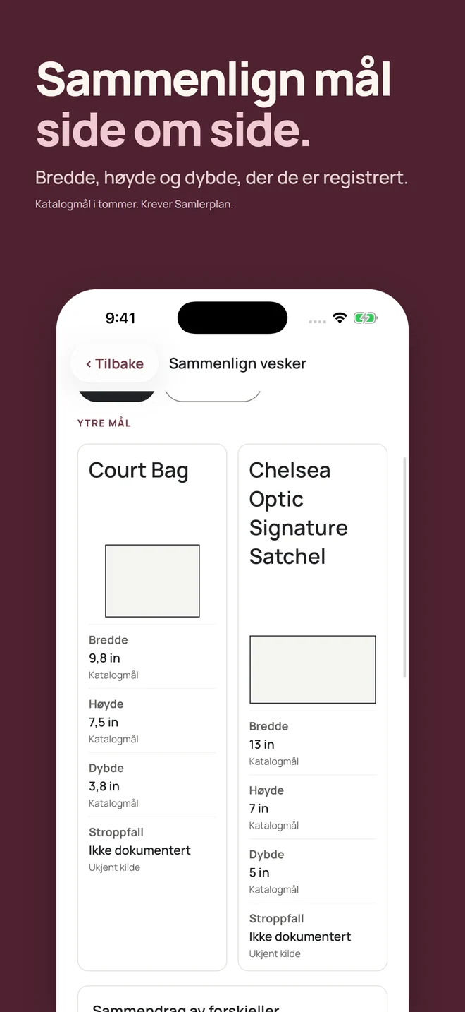 Sammenlign mål side om side. Bredde, høyde og dybde, der de er registrert. Katalogmål i tommer. Krever Samlerplan.