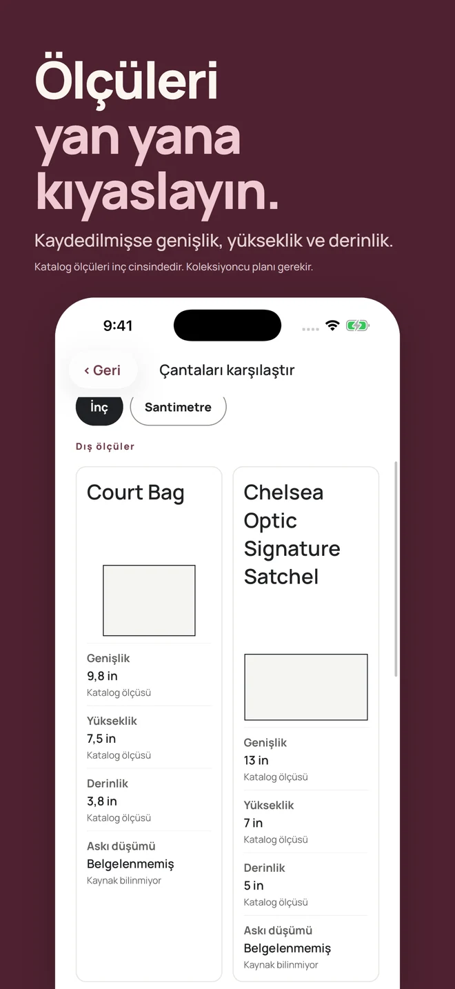 Ölçüleri yan yana kıyaslayın. Kaydedilmişse genişlik, yükseklik ve derinlik. Katalog ölçüleri inç cinsindedir. Koleksiyoncu planı gerekir.