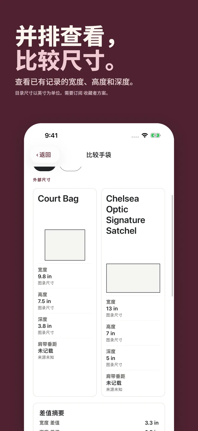 并排查看， 比较尺寸。 查看已有记录的宽度、高度和深度。 目录尺寸以英寸为单位。需要订阅 收藏者方案。